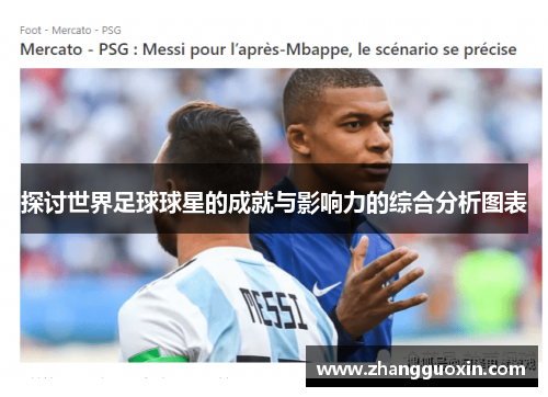 探讨世界足球球星的成就与影响力的综合分析图表